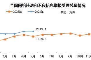 邓利维谈禁赛追梦：最重要的不是惩罚 而是支持和提供帮助